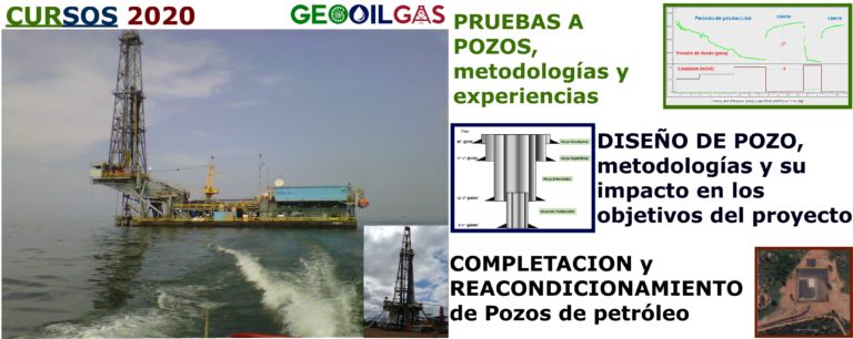 Cursos Petroleros