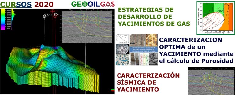 Cursos Petroleros